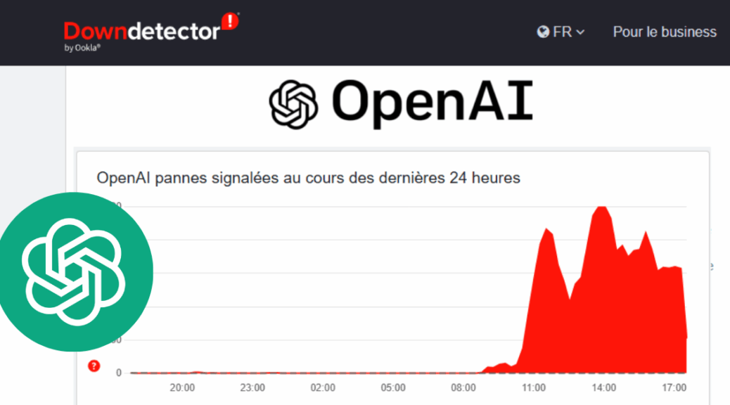 Procrastination quand ChatGPT est en panne : Comment survivre en e-commerce