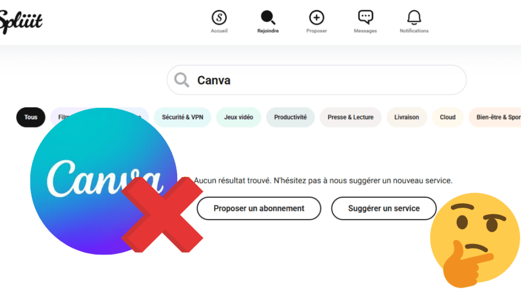 Fin du partage Canva Pro sur Spliiit : ce que ça change pour moi