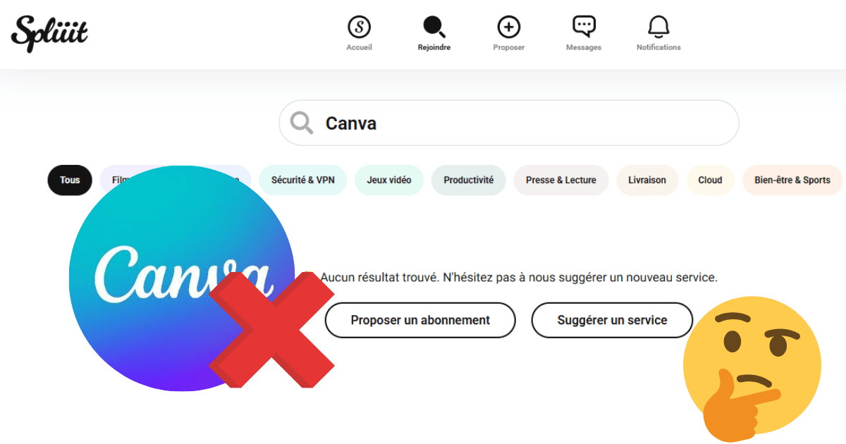 Fin du partage Canva Pro sur Spliiit : ce que ça change pour moi